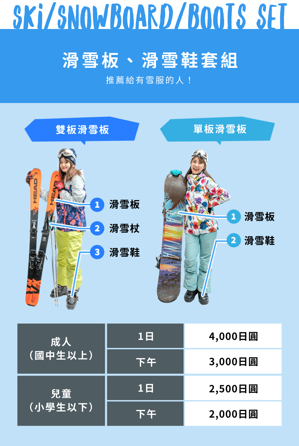 SKI/SNOWBOARD/BOOTS SET